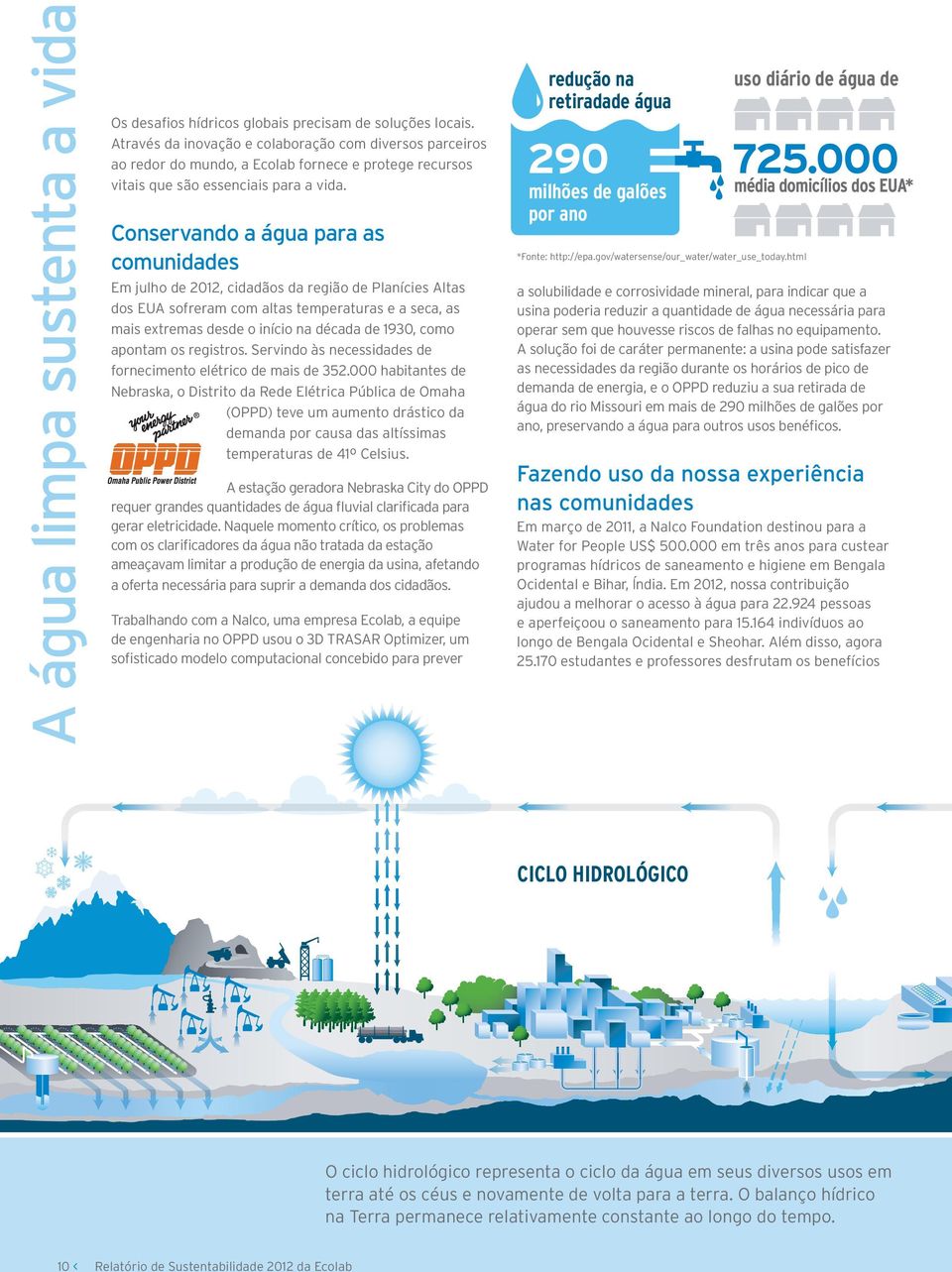 Conservando a água para as comunidades Em julho de 2012, cidadãos da região de Planícies Altas dos EUA sofreram com altas temperaturas e a seca, as mais extremas desde o início na década de 1930,