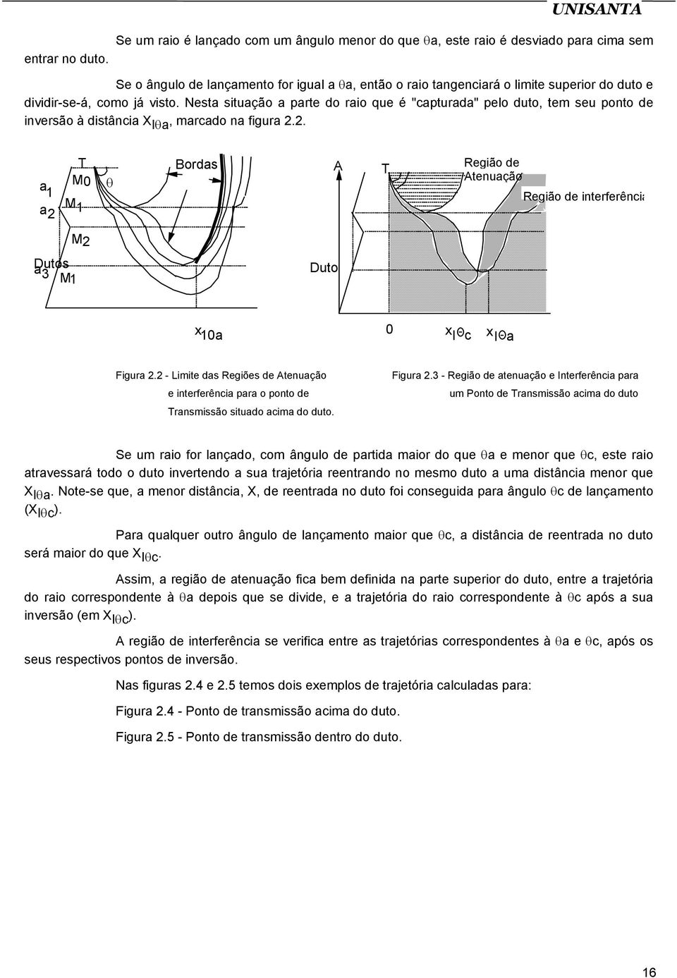 como já visto. Nesta situação a parte do raio que é "capturada" pelo duto, tem seu ponto de inversão à distância X Iθa, marcado na figura 2.