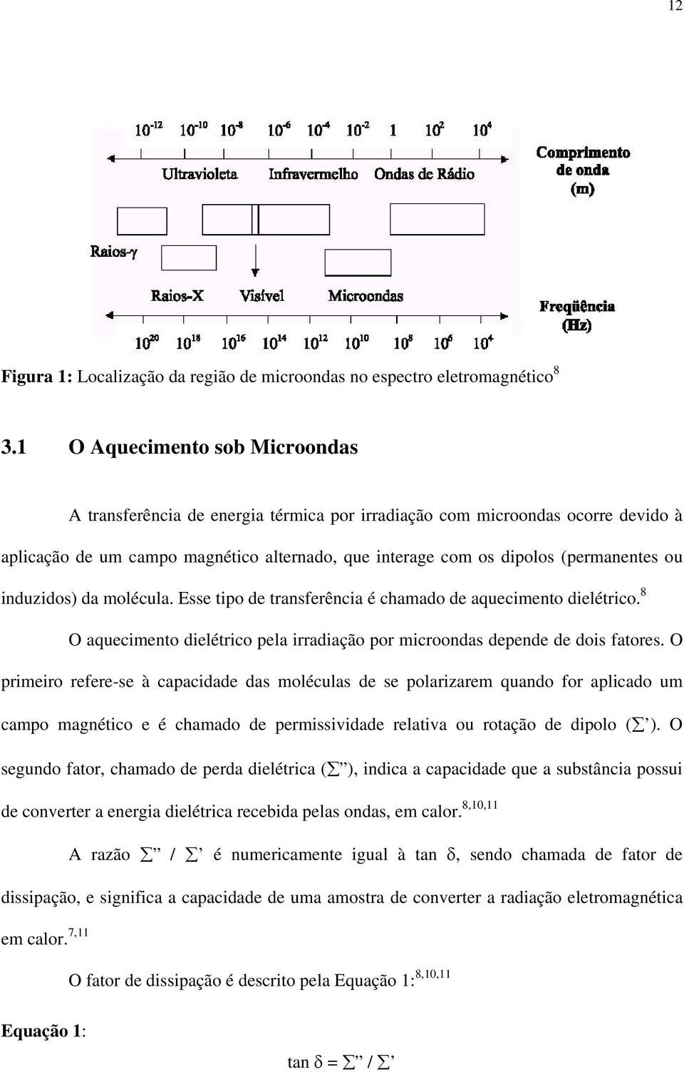 induzidos) da molécula. Esse tipo de transferência é chamado de aquecimento dielétrico. 8 aquecimento dielétrico pela irradiação por microondas depende de dois fatores.