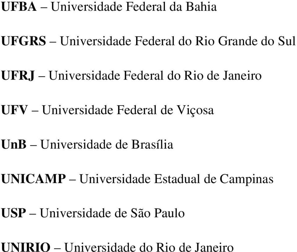 Federal de Viçosa UnB Universidade de Brasília UNICAMP Universidade