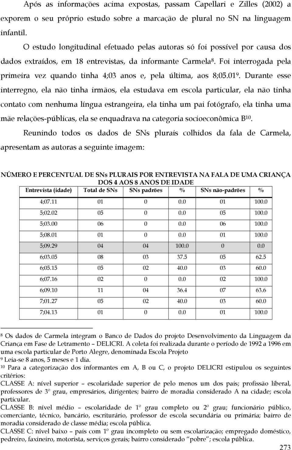 Foi interrogada pela primeira vez quando tinha 4;03 anos e, pela última, aos 8;05.01 9.