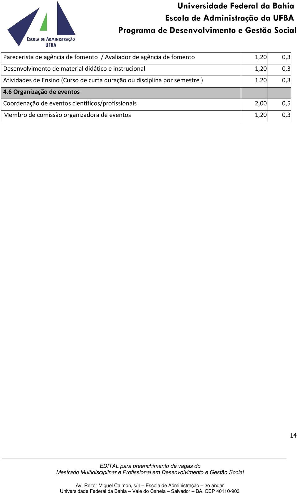 de curta duração ou disciplina por semestre ) 1,20 0,3 4.