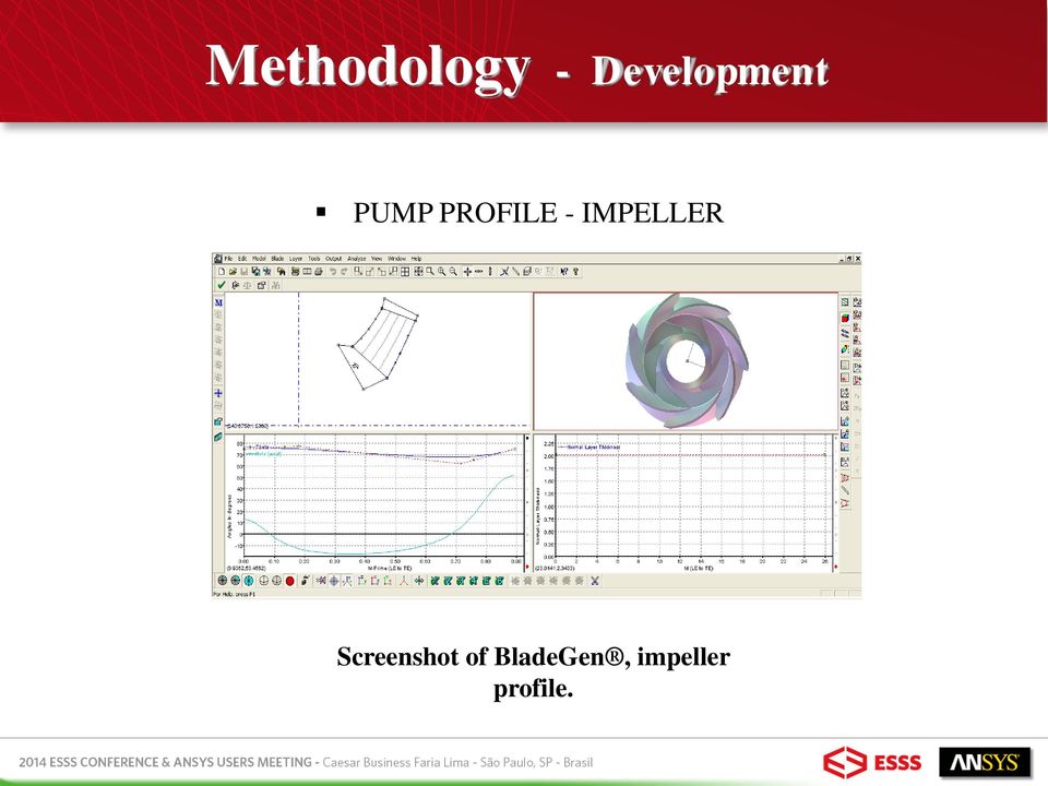 PROFILE - IMPELLER