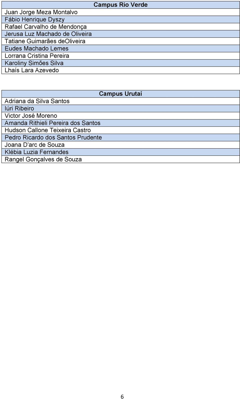 Verde Campus Urutaí Adriana da Silva Santos Iúri Ribeiro Victor José Moreno Amanda Rithieli Pereira dos Santos Hudson