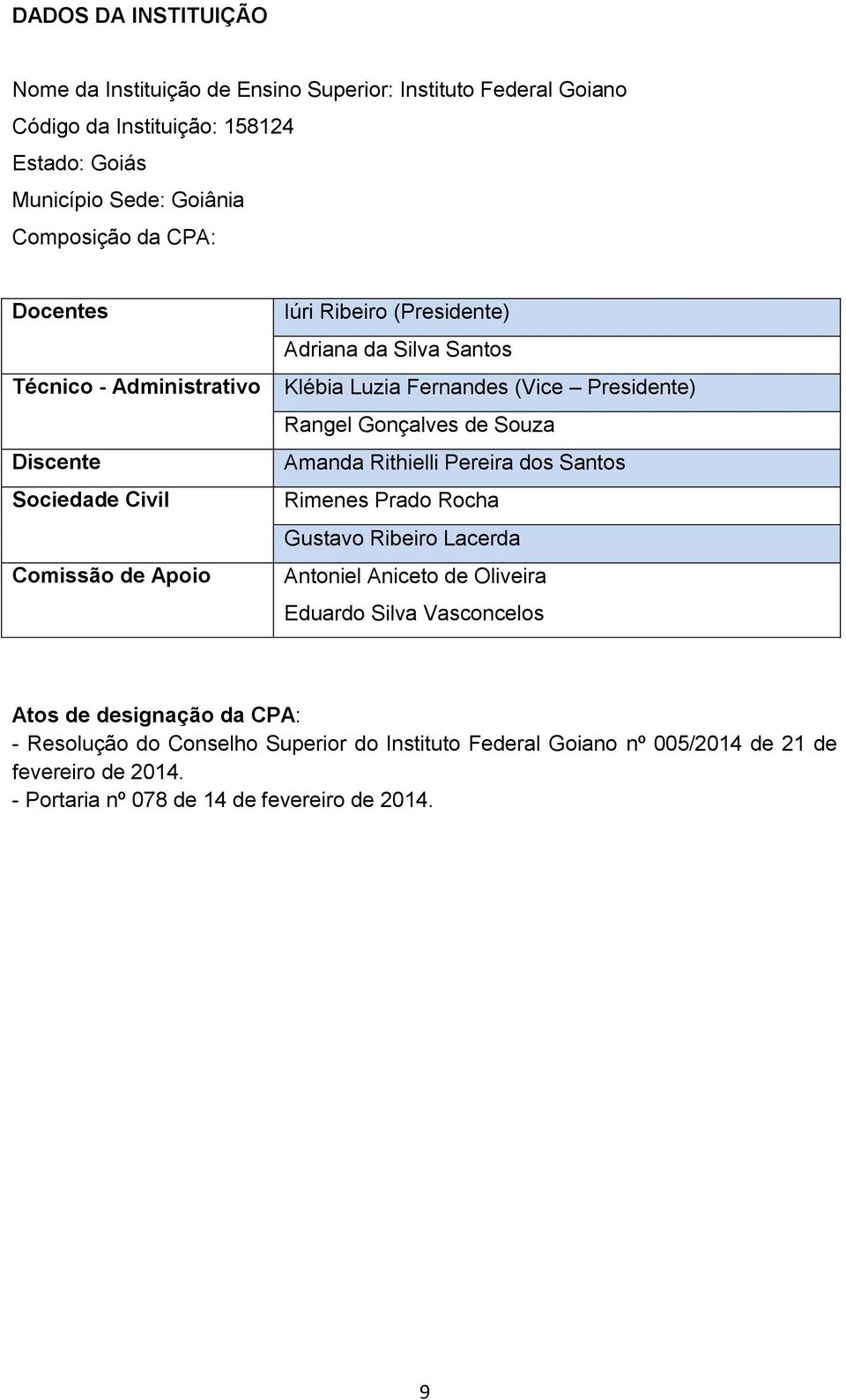 Presidente) Rangel Gonçalves de Souza Amanda Rithielli Pereira dos Santos Rimenes Prado Rocha Gustavo Ribeiro Lacerda Antoniel Aniceto de Oliveira Eduardo Silva