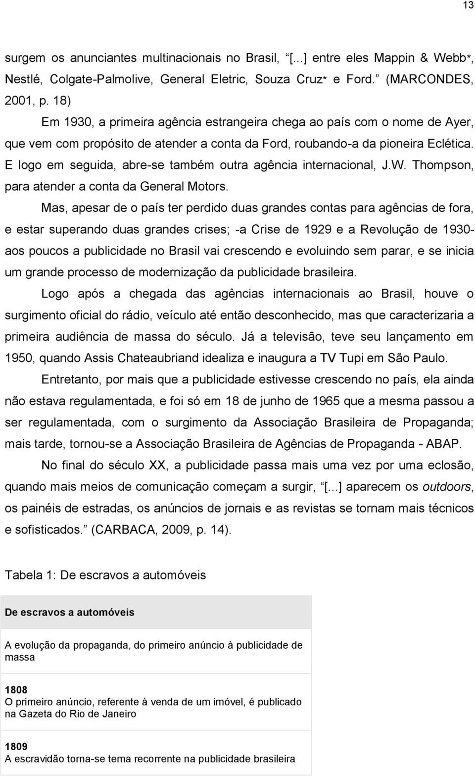 E logo em seguida, abre-se também outra agência internacional, J.W. Thompson, para atender a conta da General Motors.