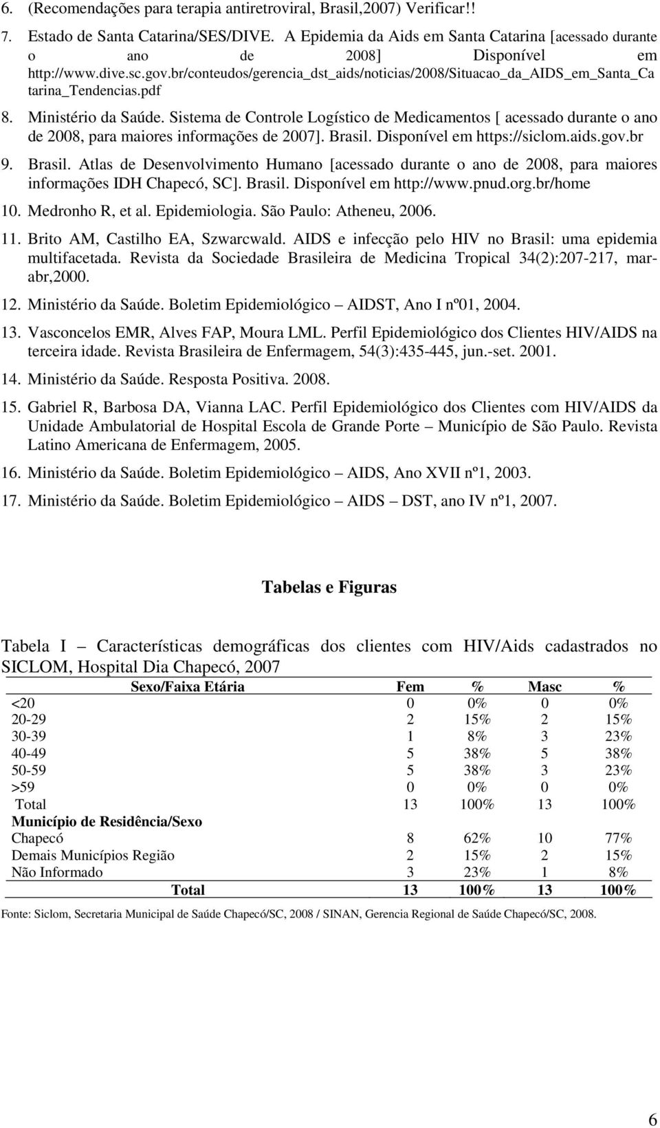 pdf 8. Ministério da Saúde. Sistema de Controle Logístico de Medicamentos [ acessado durante o ano de 2008, para maiores informações de 2007]. Brasil. Disponível em https://siclom.aids.gov.br 9.