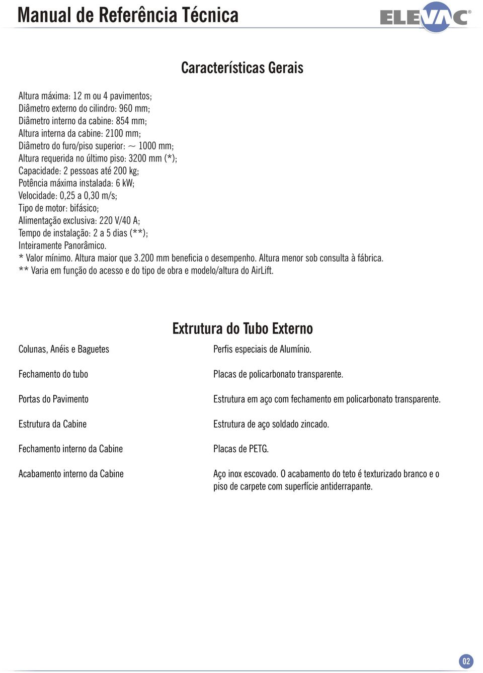 bifásico; Alimentação exclusiva: 220 V/40 A; Tempo de instalação: 2 a 5 dias (**); Inteiramente Panorâmico. * Valor mínimo. Altura maior que 3.200 mm beneficia o desempenho.