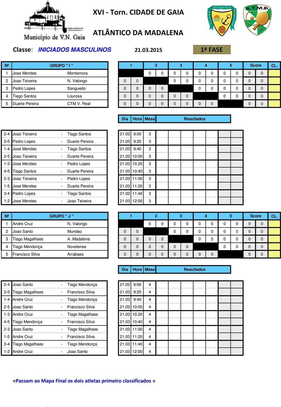 03 9:00 3 3-5 Pedro Lopes - Duarte Pereira 21.03 9:20 3 1-4 Jose Mendes - Tiago Santos 21.03 9:40 3 2-5 Joao Teixeira - Duarte Pereira 21.03 10:00 3 1-3 Jose Mendes - Pedro Lopes 21.03 10.20 3 4-5 Tiago Santos - Duarte Pereira 21.