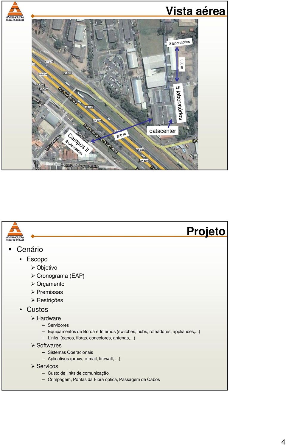 ..) Links (cabos, fibras, conectores, antenas,.