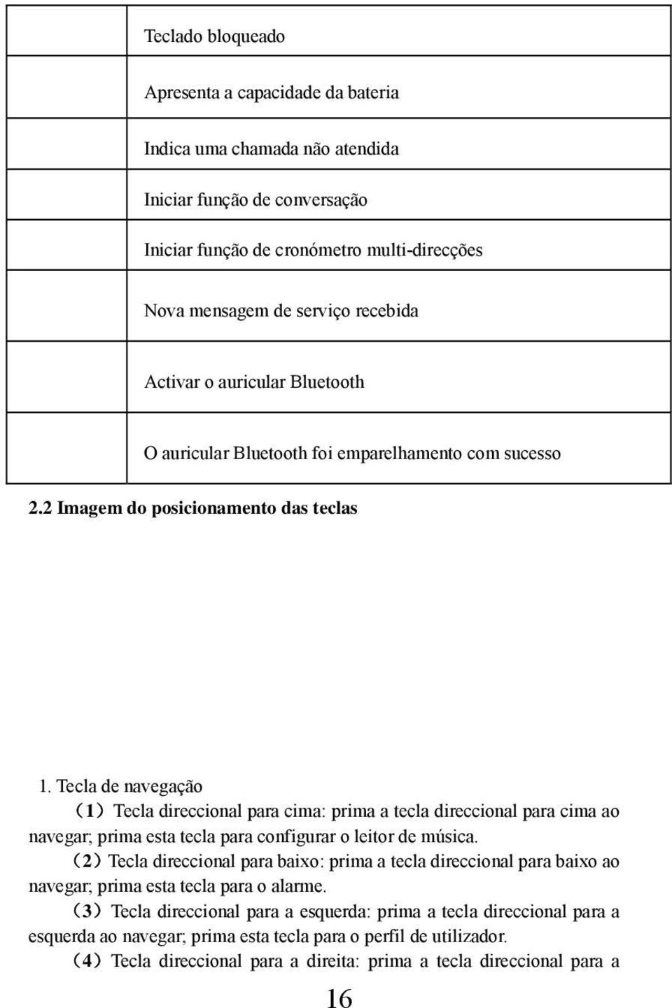 Tecla de navegação (1)Tecla direccional para cima: prima a tecla direccional para cima ao navegar; prima esta tecla para configurar o leitor de música.