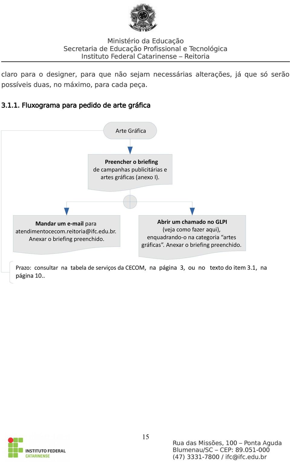 Mandar um e-mail para atendimentocecom.reitoria@ifc.edu.br. Anexar o briefing preenchido.