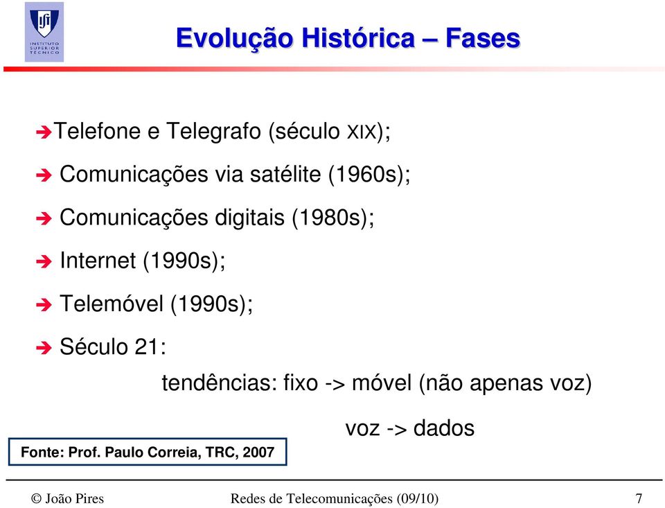Telemóvel (1990s); Século 21: tendências: fixo -> móvel (não apenas voz) Fonte: