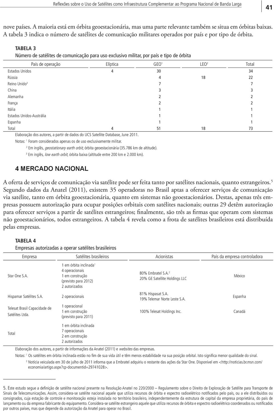 A tabela 3 indica o número de satélites de comunicação militares operados por país e por tipo de órbita.