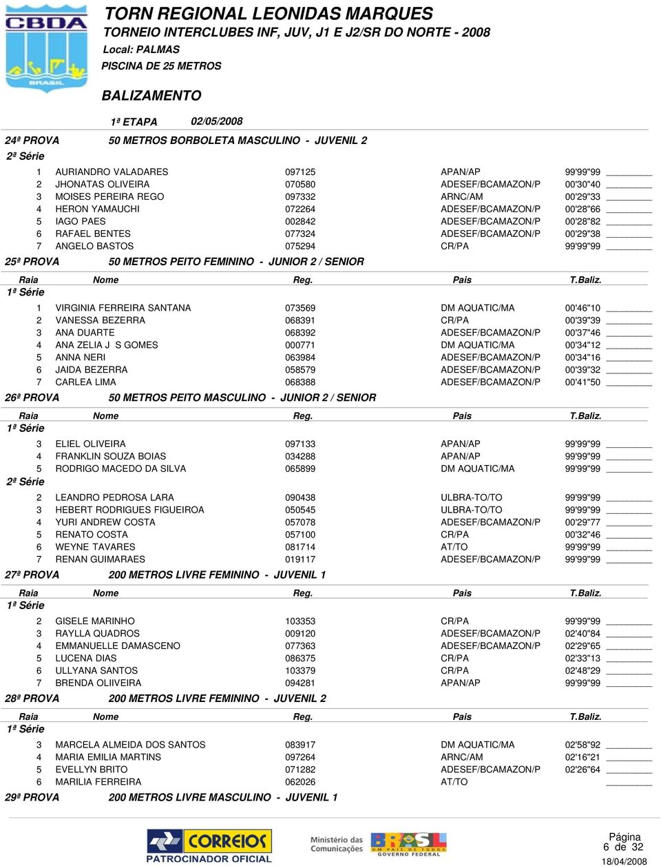 FERREIRA SANTANA 073569 DM AQUATIC/MA 00'46"10 2 VANESSA BEZERRA 068391 CR/PA 00'39"39 3 ANA DUARTE 068392 00'37"46 4 ANA ZELIA J S GOMES 000771 DM AQUATIC/MA 00'34"12 5 ANNA NERI 063984 00'34"16 6