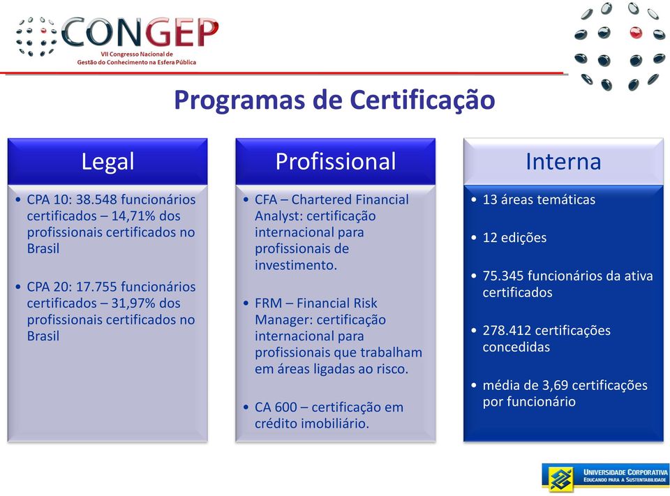 de investimento. FRM Financial Risk Manager: certificação internacional para profissionais que trabalham em áreas ligadas ao risco.