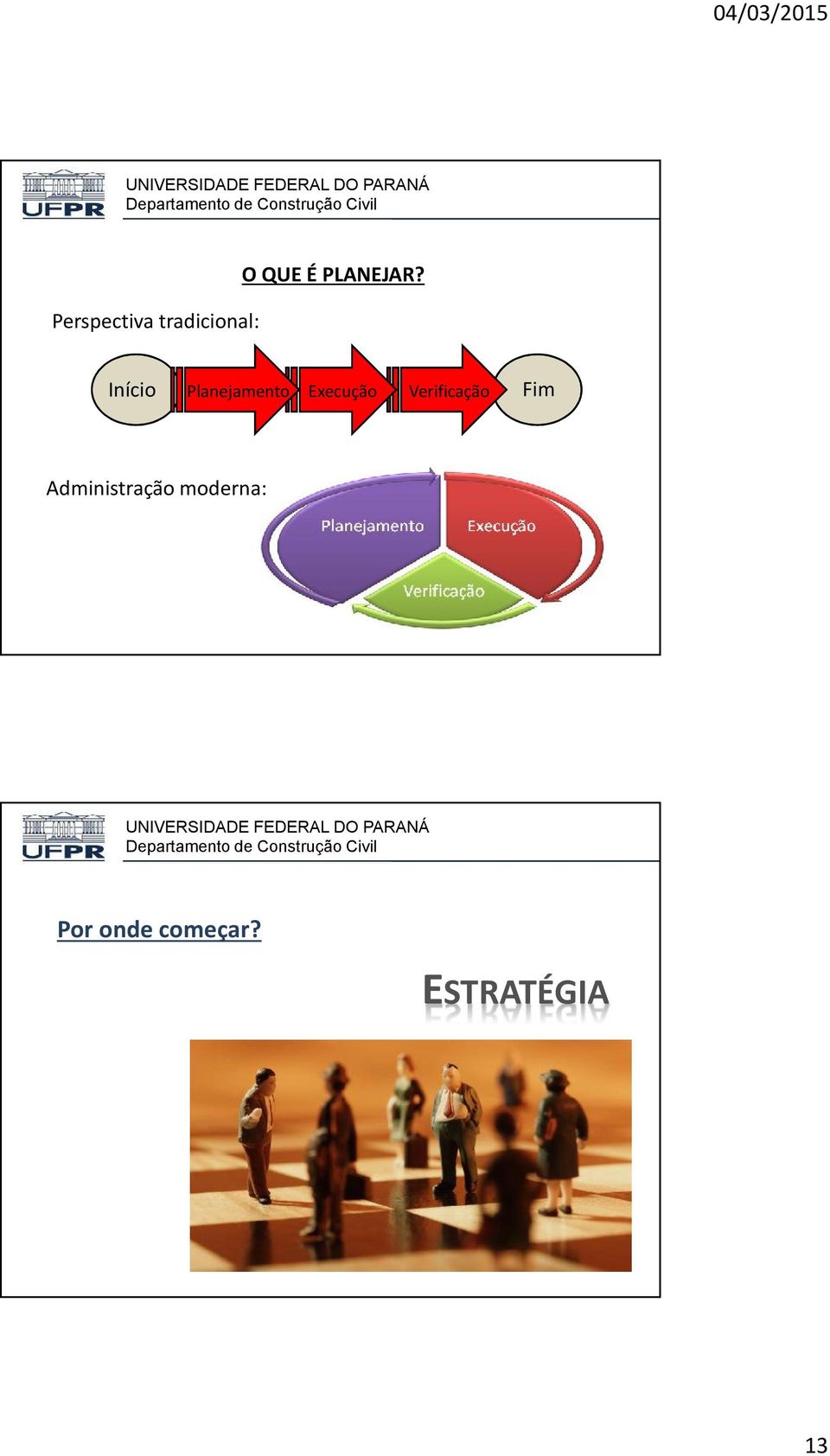 Fim Administração moderna: Planejamento