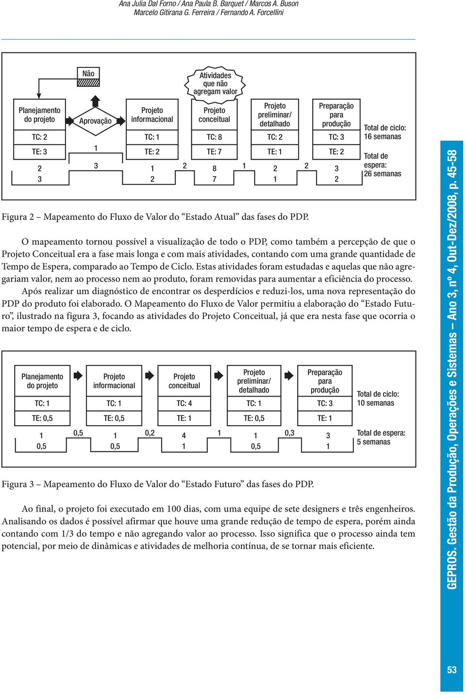 7 1 Figura 2 Mapeamento do Fluxo de Valor do Estado Atual das fases do PDP.