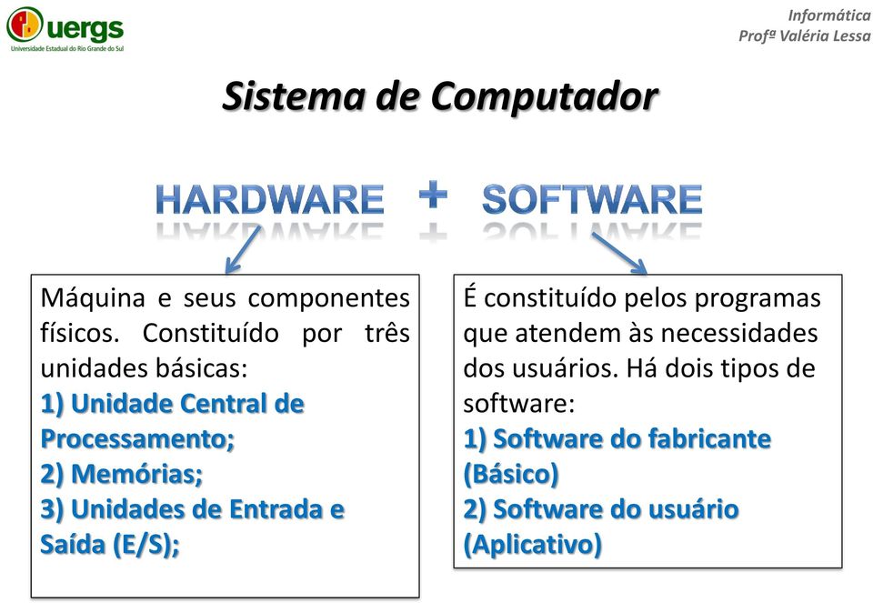 3) Unidades de Entrada e Saída (E/S); É constituído pelos programas que atendem às