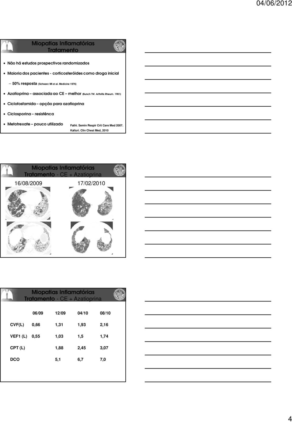 1981) Ciclofosfamida opção para azatioprina Ciclosporina resistênca Metotrexate pouco utilizado Fathi. Semin Respir Crit Care Med 2007. Kalluri.