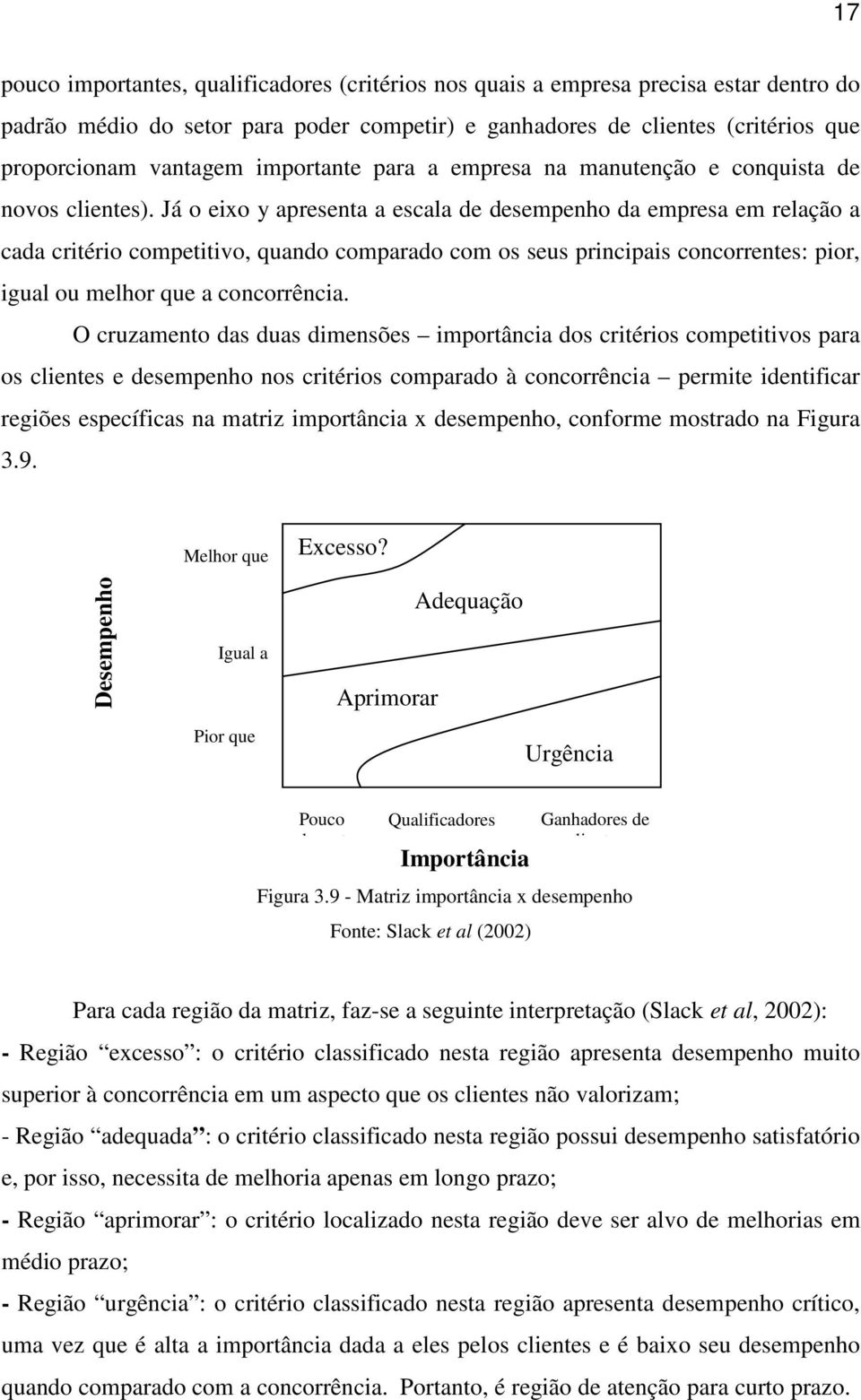 Já o eixo y apresenta a escala de desempenho da empresa em relação a cada critério competitivo, quando comparado com os seus principais concorrentes: pior, igual ou melhor que a concorrência.