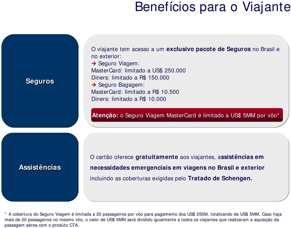 Assistências O cartão oferece gratuitamente aos viajantes, assistências em necessidades emergenciais em viagens no Brasil e exterior incluindo as coberturas exigidas pelo Tratado de Schengen.