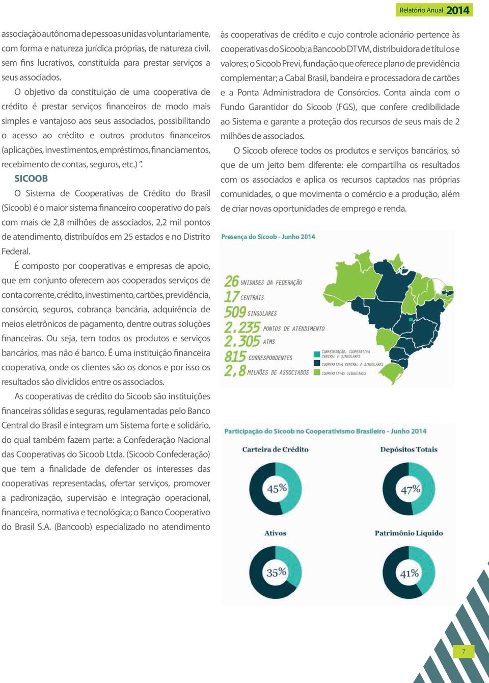 financeiros (aplicações, investimentos, empréstimos, financiamentos, recebimento de contas, seguros, etc.).