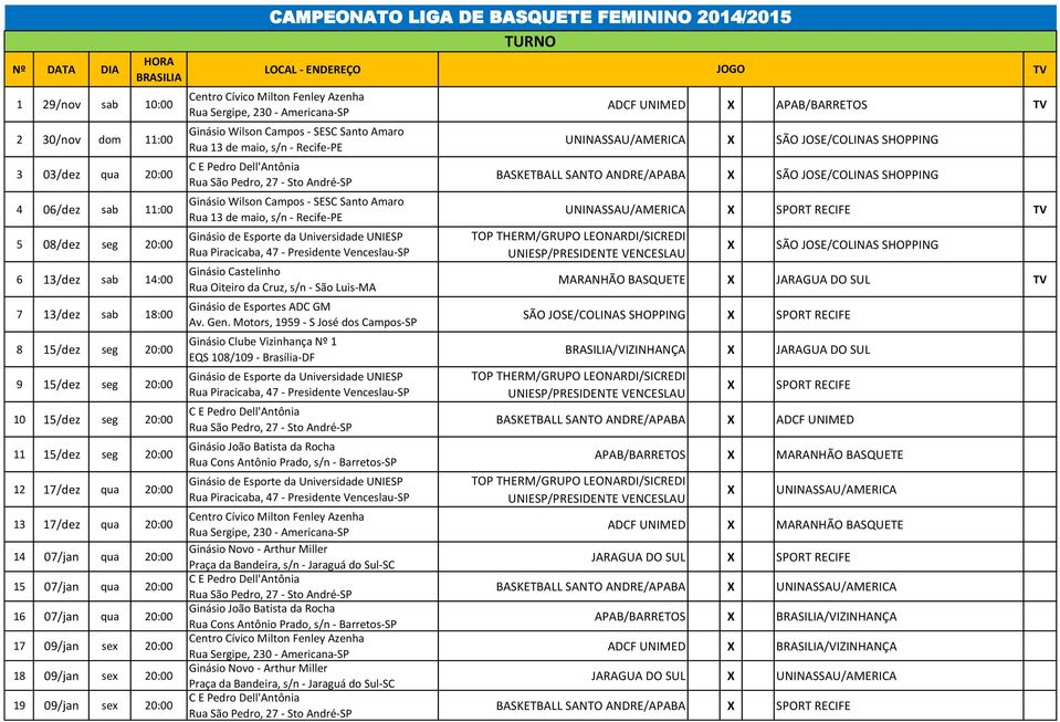 LOCAL - ENDEREÇO CAMPEONATO LIGA DE BASQUETE FEMININO 2014/2015 TURNO ADCF UNIMED APAB/BARRETOS TV UNINASSAU/AMERICA SÃO JOSE/COLINAS SHOPPING BASKETBALL SANTO ANDRE/APABA SÃO JOSE/COLINAS SHOPPING