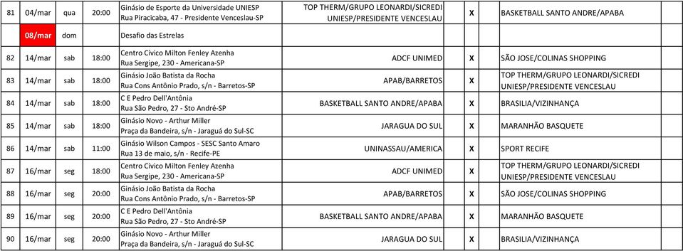 SÃO JOSE/COLINAS SHOPPING APAB/BARRETOS BASKETBALL SANTO ANDRE/APABA BRASILIA/VIZINHANÇA JARAGUA DO SUL MARANHÃO BASQUETE UNINASSAU/AMERICA
