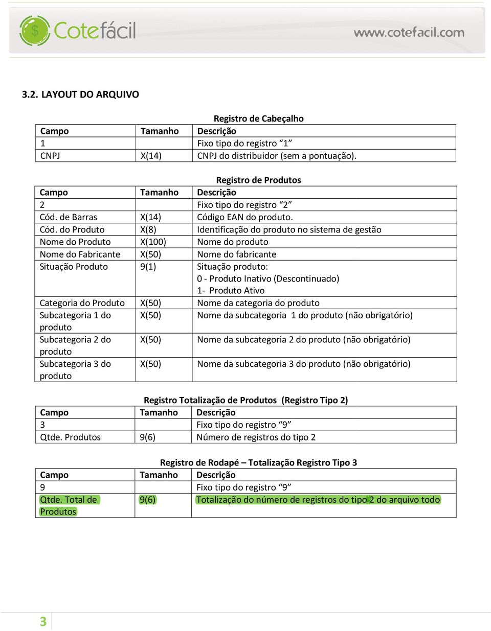 X(50) Registro de Produtos Fixo tipo do registro Código EAN do produto.