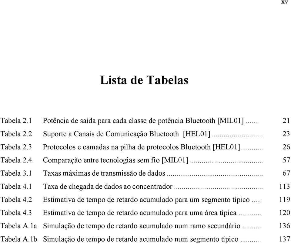 .. 67 Tabela 4.1 Taxa de chegada de dados ao concentrador... 113 Tabela 4.2 Estimativa de tempo de retardo acumulado para um segmento típico... 119 Tabela 4.