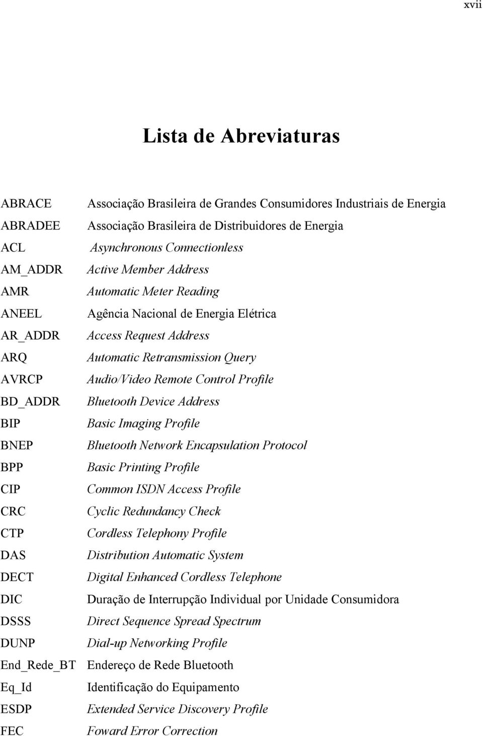 Profile BD_ADDR Bluetooth Device Address BIP Basic Imaging Profile BNEP Bluetooth Network Encapsulation Protocol BPP Basic Printing Profile CIP Common ISDN Access Profile CRC Cyclic Redundancy Check