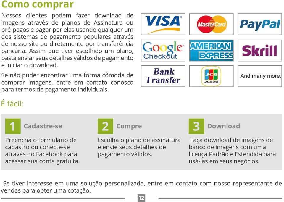 Se não puder encontrar uma forma cômoda de comprar imagens, entre em contato conosco para termos de pagamento individuais.