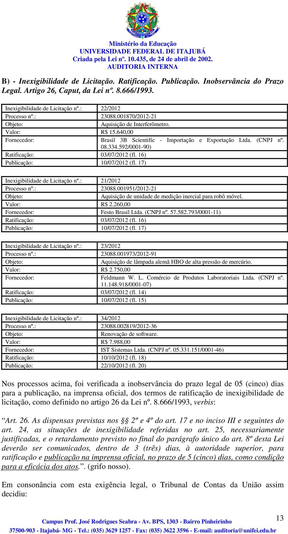 16) Publicação: 10/07/2012 (fl. 17) Inexigibilidade de Licitação nº.: 21/2012 Processo nº.: 23088.001951/2012-21 Aquisição de unidade de medição inercial para robô móvel. Valor: R$ 2.