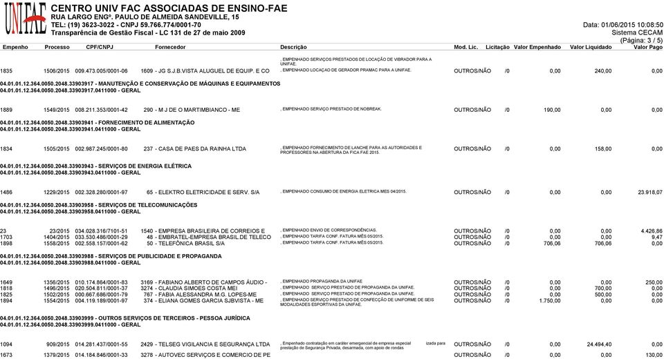 211.353/0001-42 290 - M J DE O MARTIMBIANCO - ME, EMPENHADO SERVIÇO PRESTADO DE NOBREAK. OUTROS/NÃO /0 190,00 0,00 0,00 04.01.01.12.364.0050.2048.33903941 - FORNECIMENTO DE ALIMENTAÇÃO 04.01.01.12.364.0050.2048.33903941.0411000 - GERAL 1834 1505/2015 002.