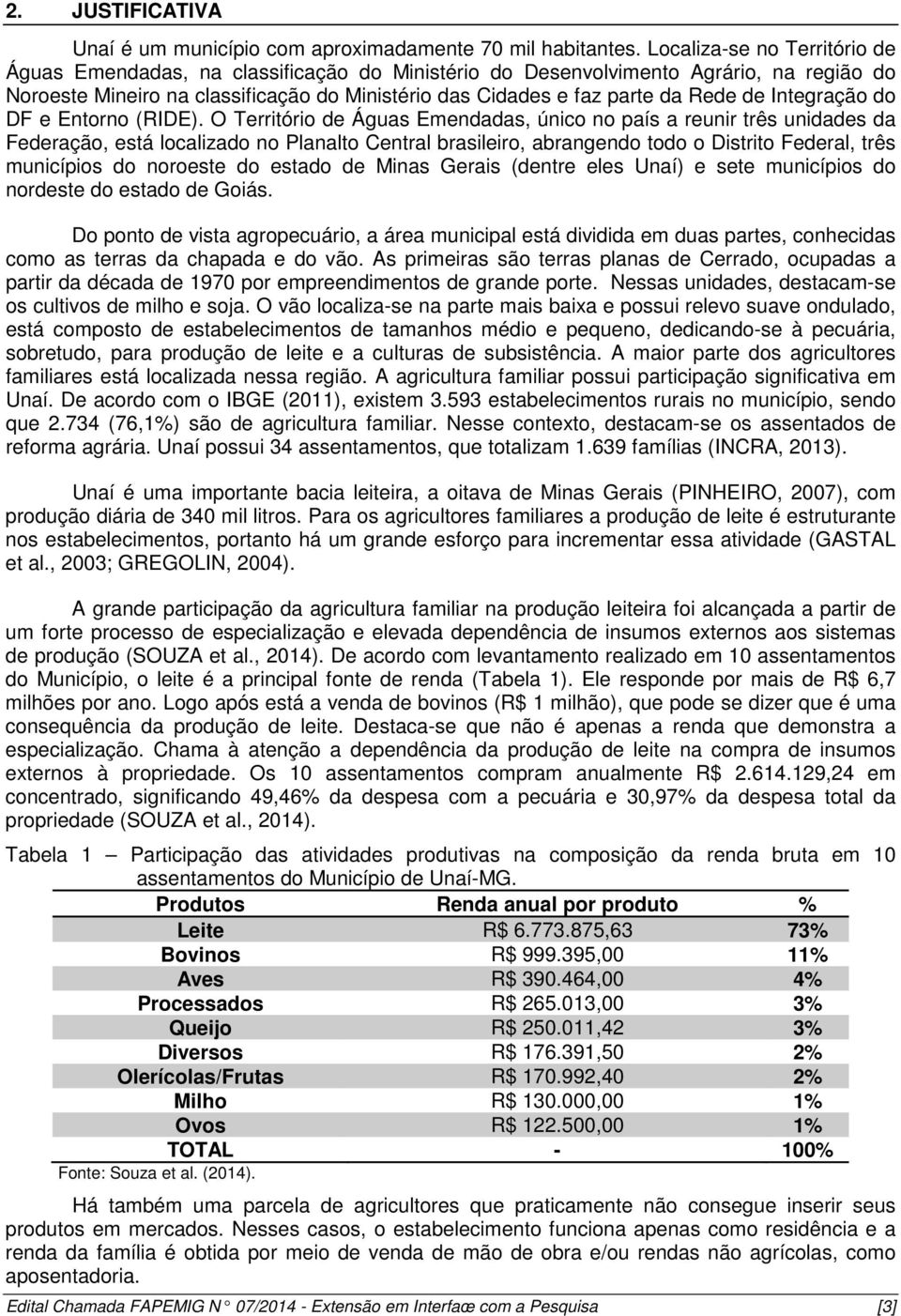 de Integração do DF e Entorno (RIDE).