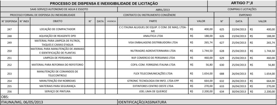 EMBALAGENS DISTRIBUIDORA LTDA 265,74 627 25/04/2013 265,74 250 MATERIAL PARA MANUTENÇÃO DE ANIMAIS E IDENTIFICAÇÃO DE PLANTAS NUTRIAGRO AGROVETERINARIA LTDA 1.744,50 628 25/04/2013 1.