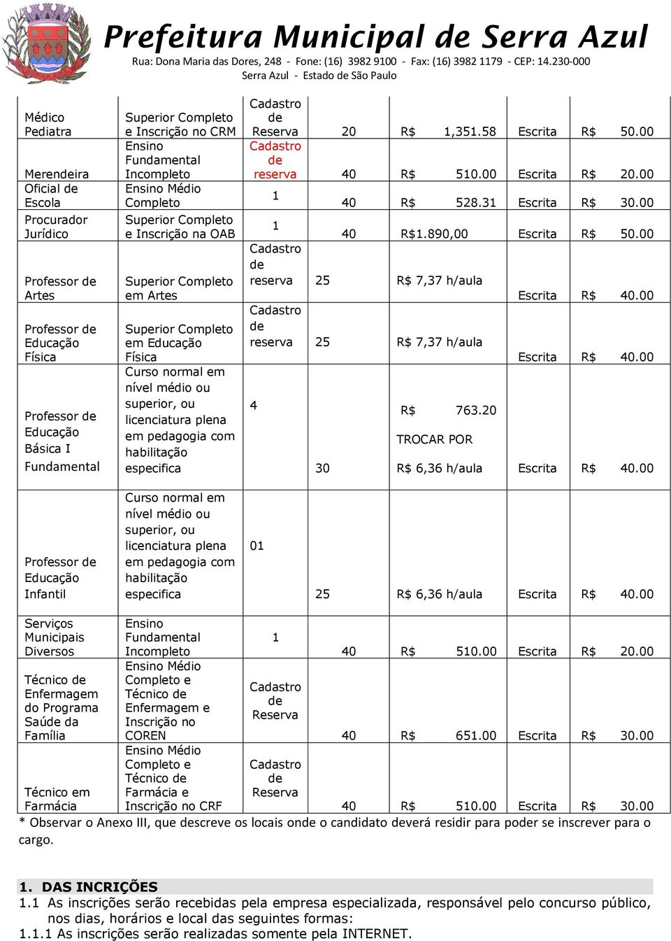 licenciatura plena em pedagogia com habilitação especifica Cadastro de Reserva 20 R$ 1,351.58 Escrita R$ 50.00 Cadastro de reserva 40 R$ 510.00 Escrita R$ 20.00 1 40 R$ 528.31 Escrita R$ 30.