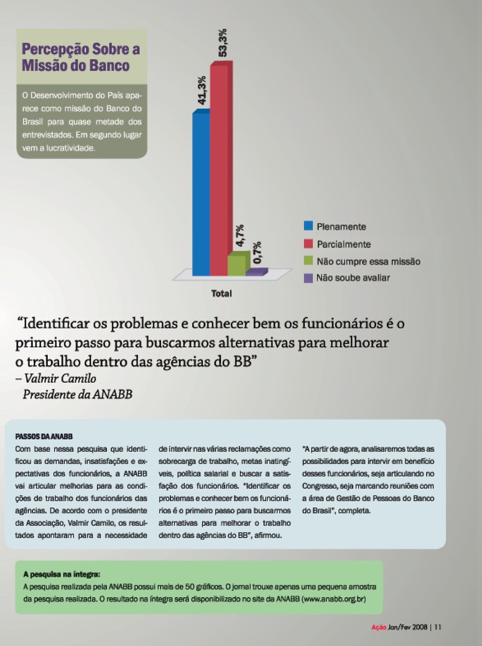 Identificar os problemas e conhecer bem os funcionários é o primeiro passo para buscarmos alternativas para melhorar o trabalho dentro das agências do BB Valmir Camilo Presidente da ANABB Passos da