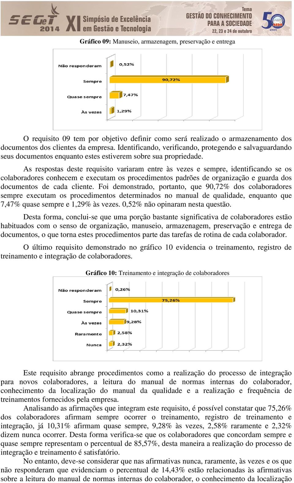 As respostas deste requisito variaram entre às vezes e sempre, identificando se os colaboradores conhecem e executam os procedimentos padrões de organização e guarda dos documentos de cada cliente.