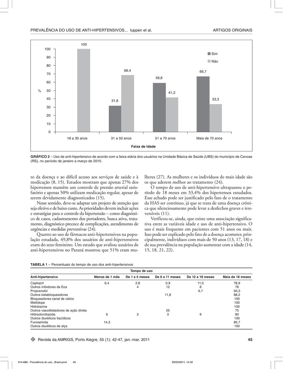 to da doença e ao difícil acesso aos serviços de saúde e à medicação (8, 15).