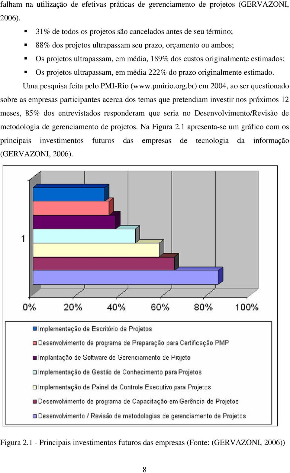 Os projetos ultrapassam, em média 222% do prazo originalmente estimado. Uma pesquisa feita pelo PMI-Rio (www.pmirio.org.