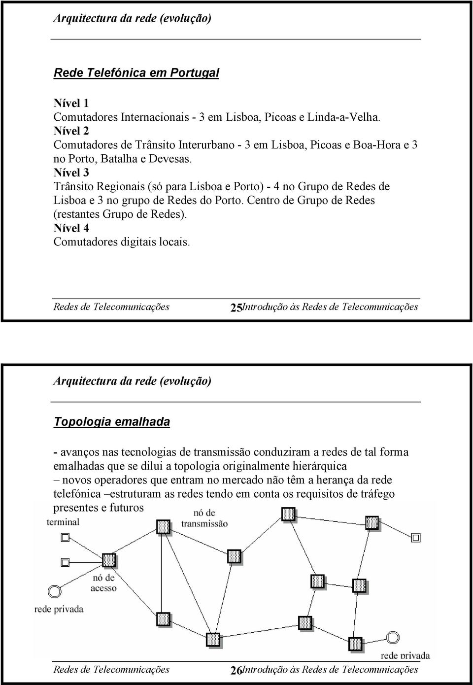 Nível 3 Trânsito Regionais (só para Lisboa e Porto) - 4 no Grupo de Redes de Lisboa e 3 no grupo de Redes do Porto. Centro de Grupo de Redes (restantes Grupo de Redes).