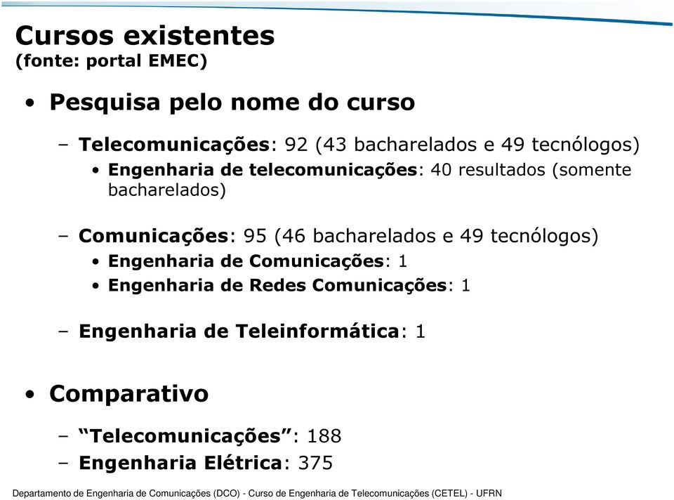 Comunicações: 95 (46 bacharelados e 49 tecnólogos) Engenharia de Comunicações: 1 Engenharia de