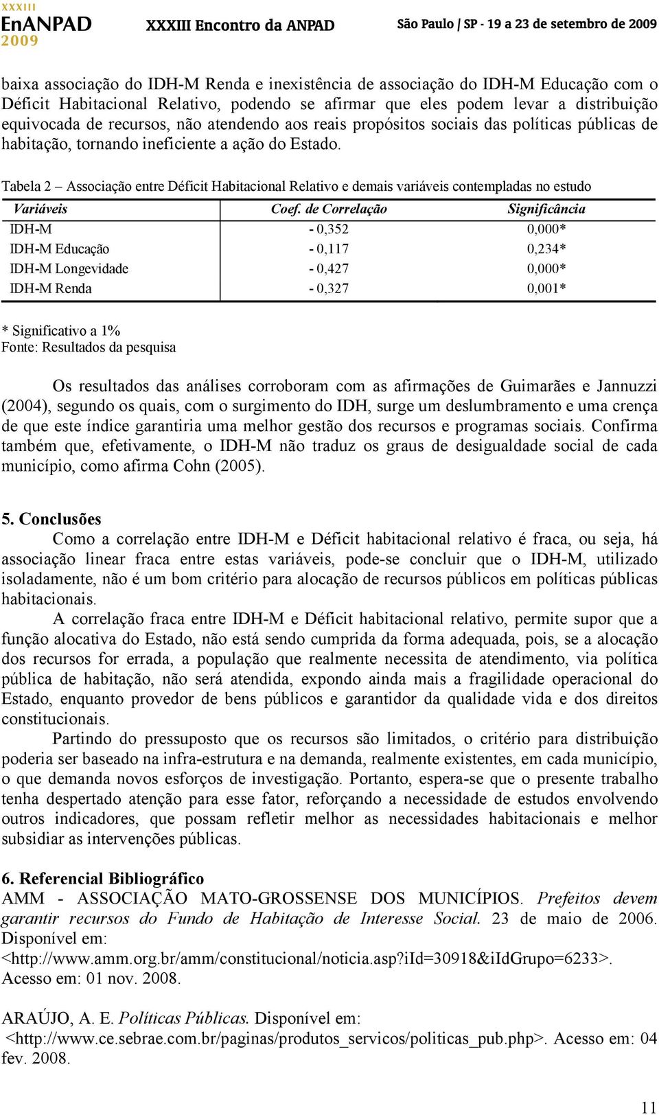 Tabela 2 Associação entre Déficit Habitacional Relativo e demais variáveis contempladas no estudo Variáveis Coef.