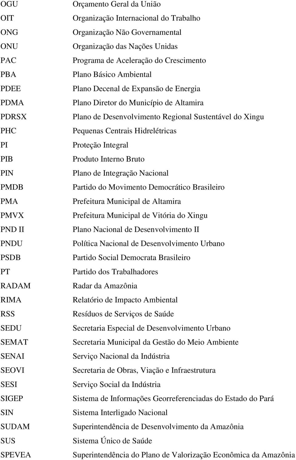 do Município de Altamira Plano de Desenvolvimento Regional Sustentável do Xingu Pequenas Centrais Hidrelétricas Proteção Integral Produto Interno Bruto Plano de Integração Nacional Partido do