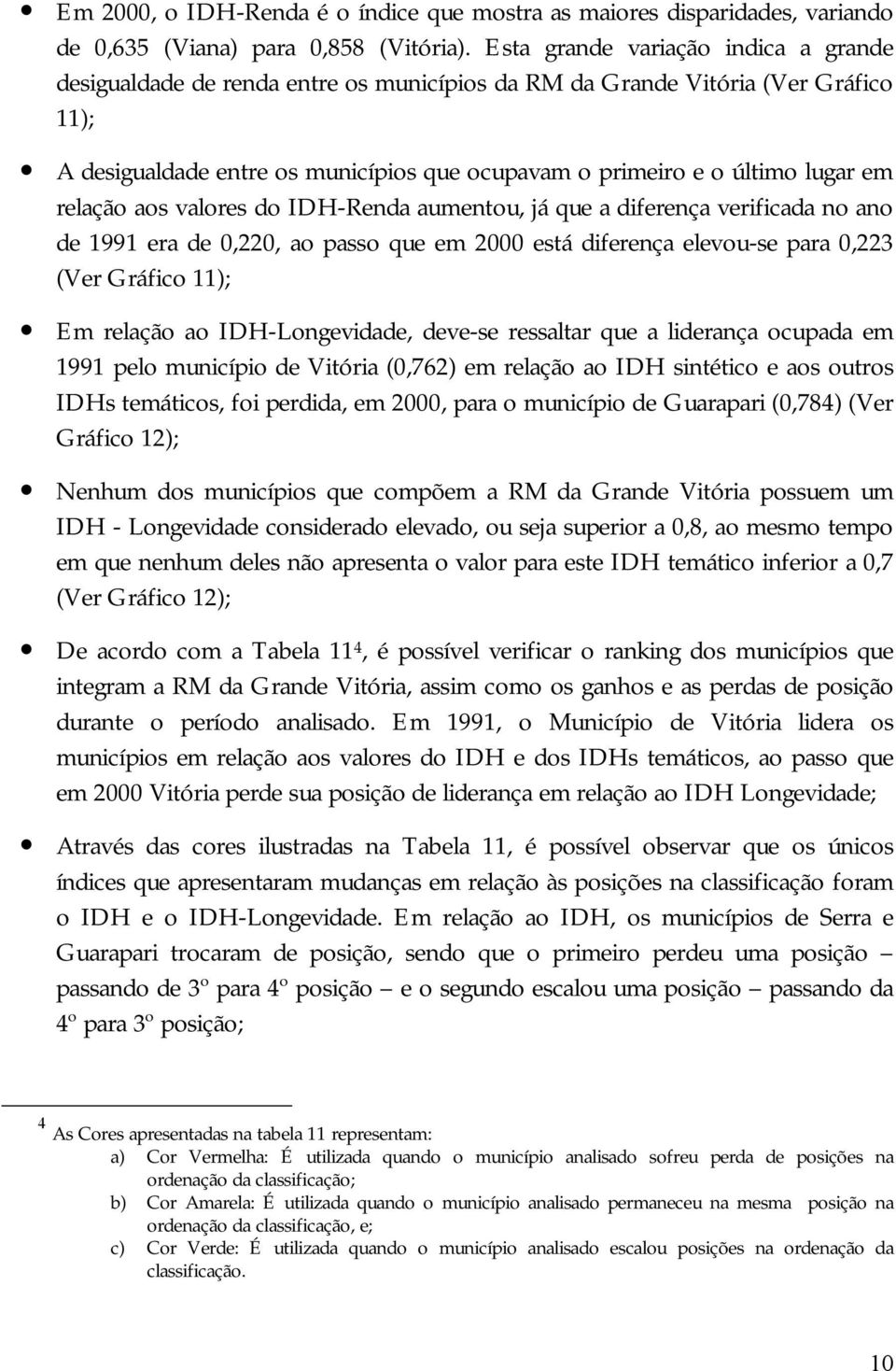 relação aos valores do IDH-Renda aumentou, já que a diferença verificada no ano de 1991 era de 0,220, ao passo que em 2000 está diferença elevou-se para 0,223 (Ver Gráfico 11); Em relação ao