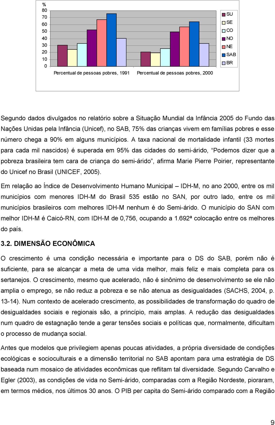 A taxa nacional de mortalidade infantil (33 mortes para cada mil nascidos) é superada em 95% das cidades do semi-árido, Podemos dizer que a pobreza brasileira tem cara de criança do semi-árido,