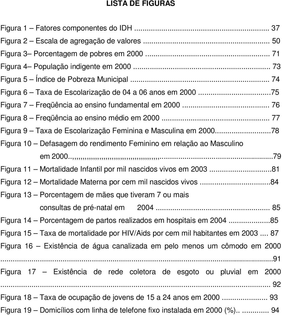 .. 76 Figura 8 Freqüência ao ensino médio em 2000... 77 Figura 9 Taxa de Escolarização Feminina e Masculina em 2000...78 Figura 10 Defasagem do rendimento Feminino em relação ao Masculino em 2000.