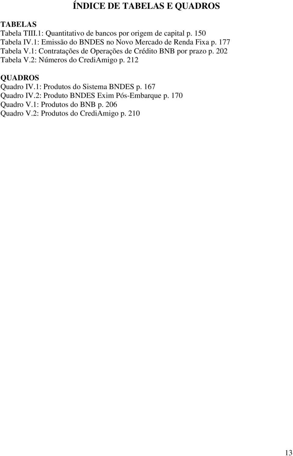 1: Contratações de Operações de Crédito BNB por prazo p. 202 Tabela V.2: Números do CrediAmigo p.